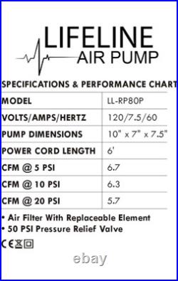 Anjon LifeLine 110V 60Hz 7.5AMP Air Pump Compressor LL-RP80P