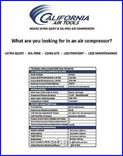 CAT- 4610AC Ultra Quiet, Oil-Free, Lightweight Air Compressor BLEMISHED
