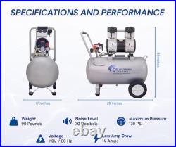 California Air Tools 15 Gallon Ultra Quiet 125 PSI Electric Air Compressor