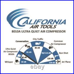 California Air Tools 8010A 1 HP 8gal Quiet & Oil-Free Alum Air Compressor New