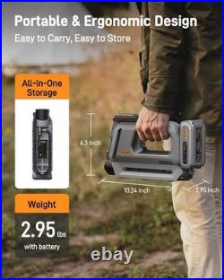 Dual Cylinder Portable Tire Inflator Air Compressor with 20V Removable Battery