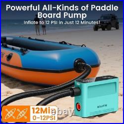 Electric Paddle Board Pump 150PSI 4X Faster SUP Pump, Auto Air Compressor for