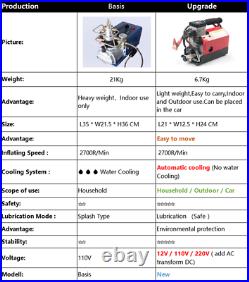 GX PUMP PCP Air Compressor 4500Psi/30Mpa Oil-Free Car 12V / Home 110V withadapter