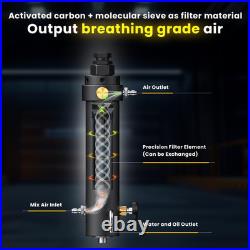 GX-PUMP Professional-Grade High Pressure PCP Air Compressor Filter with Pressu