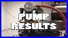 How To Calculate Air Compressor Pump Cfm U0026 Fill Time