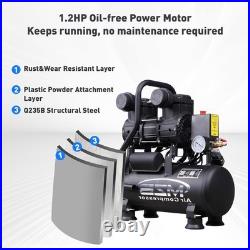 MZB 2.4 Gallon Ultra Quiet Air Compressor 1.2HP for 5.65CFM Efficiency