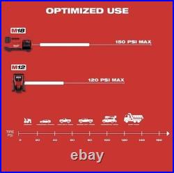 Milwaukee 18V M18 Cordless Compact Tire Inflator, On-Board Hose & Nozzle Storage