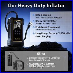 Olarhike 12000Mah Heavy Duty Air Pump, Tire Inflator Portable Air Compressor, 150P