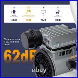 Portable Air Compressor, Ultra Quiet Oil-Free 115 PSI Max 4 CFM With 2.5 Gallon