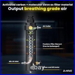 Professional PCP Air Compressor High Pressure Filter
