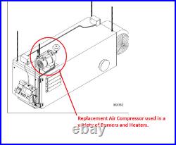 Replacement Air Pump for Clean Burn Waste Oil Burner Heater 3/4hp 115v 100psi