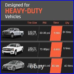 S6 Tire Inflator Portable Air Compressor with 19200 mAh Battery, Dark Cyan