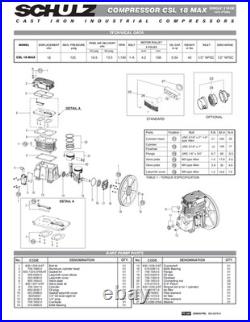 Schulz L-Series MSL 18 MAX Air Compressor Pump 18 CFM, Single Stage