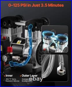 Silent 10 Gal Air Compressor for Auto Repair New Vevor