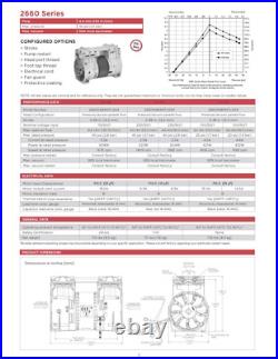 Thomas Gardner Denver 2660CE48-062, 115VAC, 60Hz Compressor/Vacuum pump