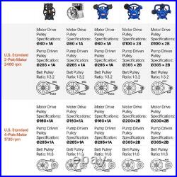 Uimoso Air Compressor Pump Head 10HP 17.5CFM @90PSI 3-Cylinder Piston Pump Head