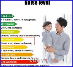 Ultra Quiet 12V Air Compressor 300PSI for Trucks, Cars & Air Horns, 69DB