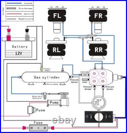 Ultra Quiet 12V Air Compressor 300PSI for Trucks, Cars & Air Horns, 69DB