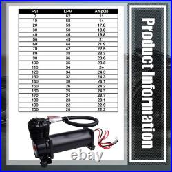 Ultra Quiet 12V Air Compressor 300PSI for Trucks, Cars & Air Horns, 69DB