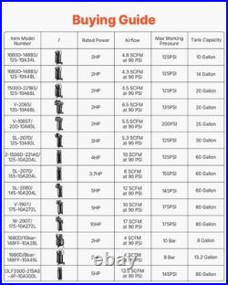 VEVOR 10-Gallon Air Compressor 2HP 4.8 SCFM at 90PSI Max 125PSI Oil-Free Tank