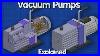 Vacuum Pumps Explained Basic Working Principle Hvac